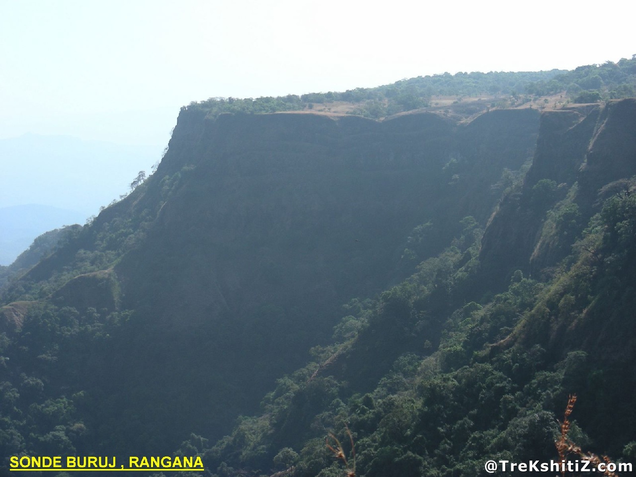 Rangana