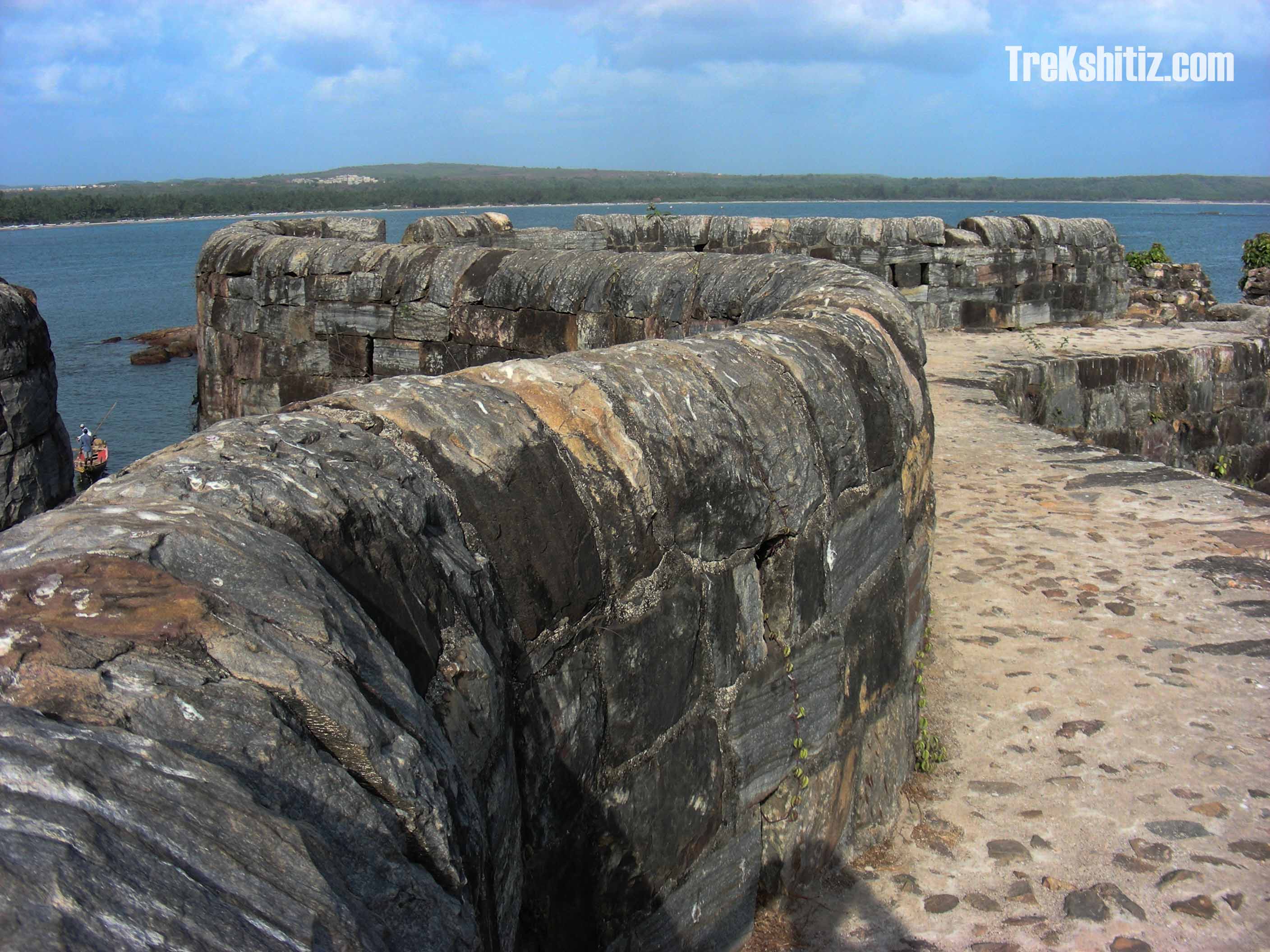 Sindhudurg