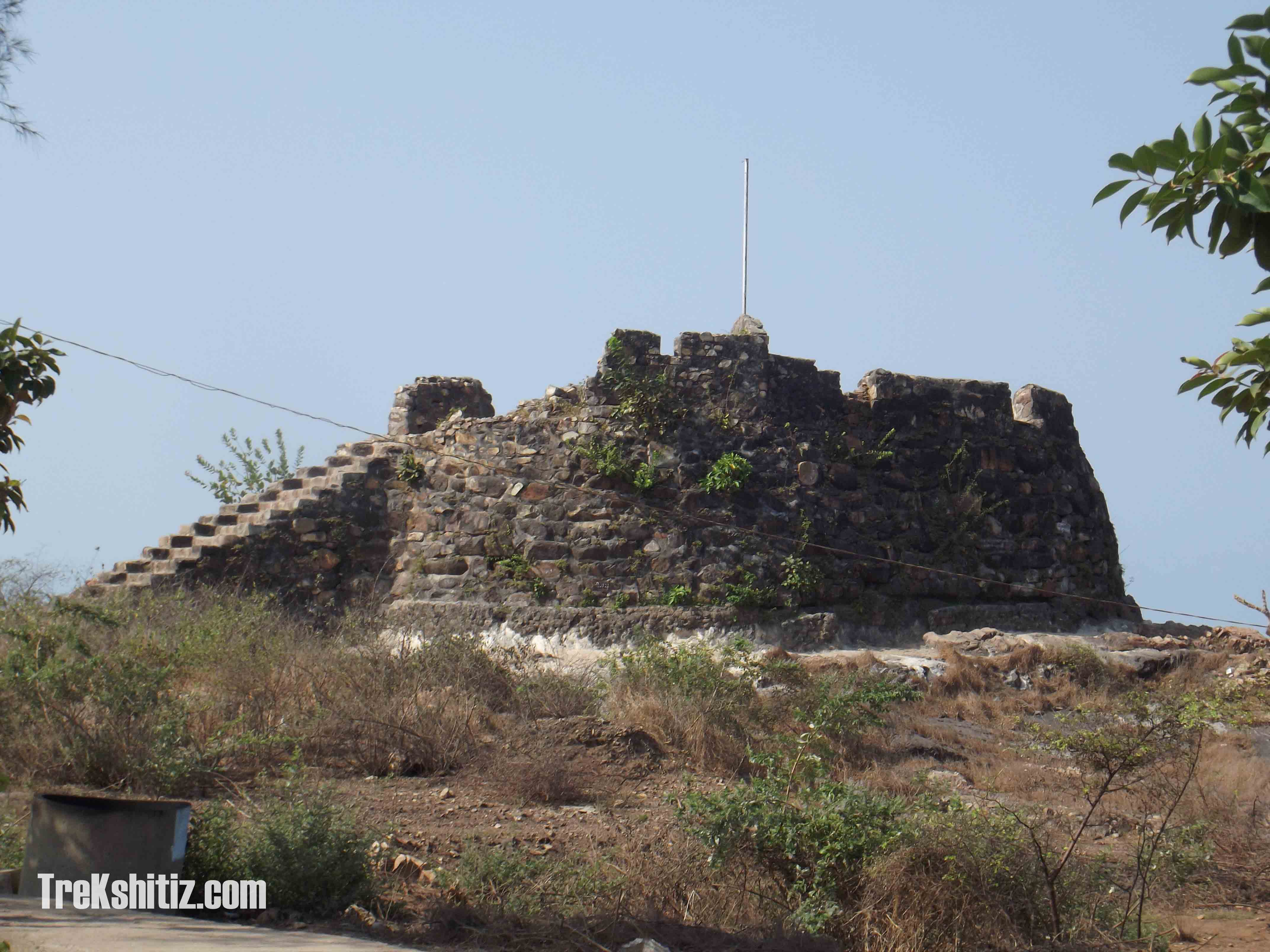 Sindhudurg