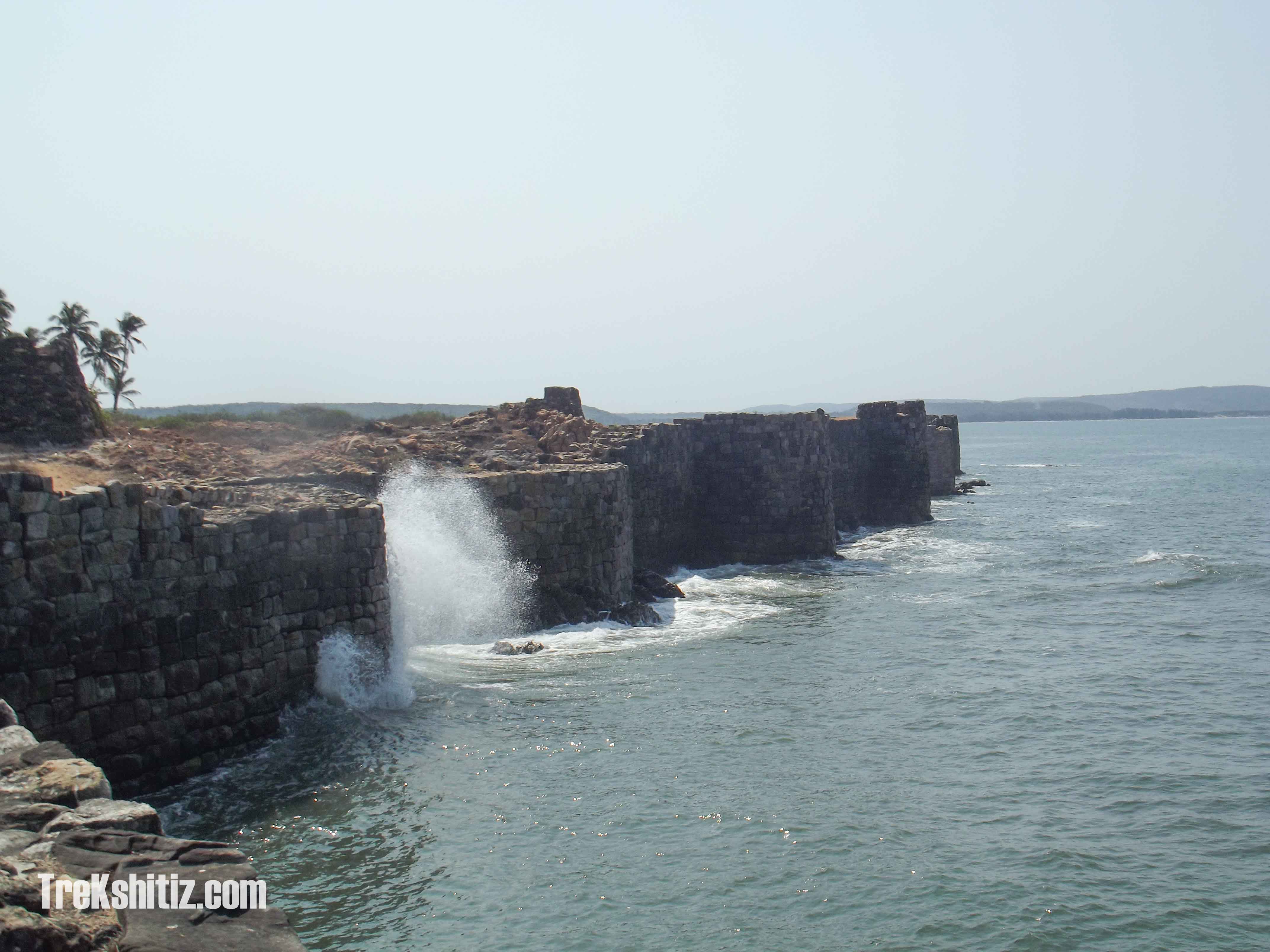 Sindhudurg