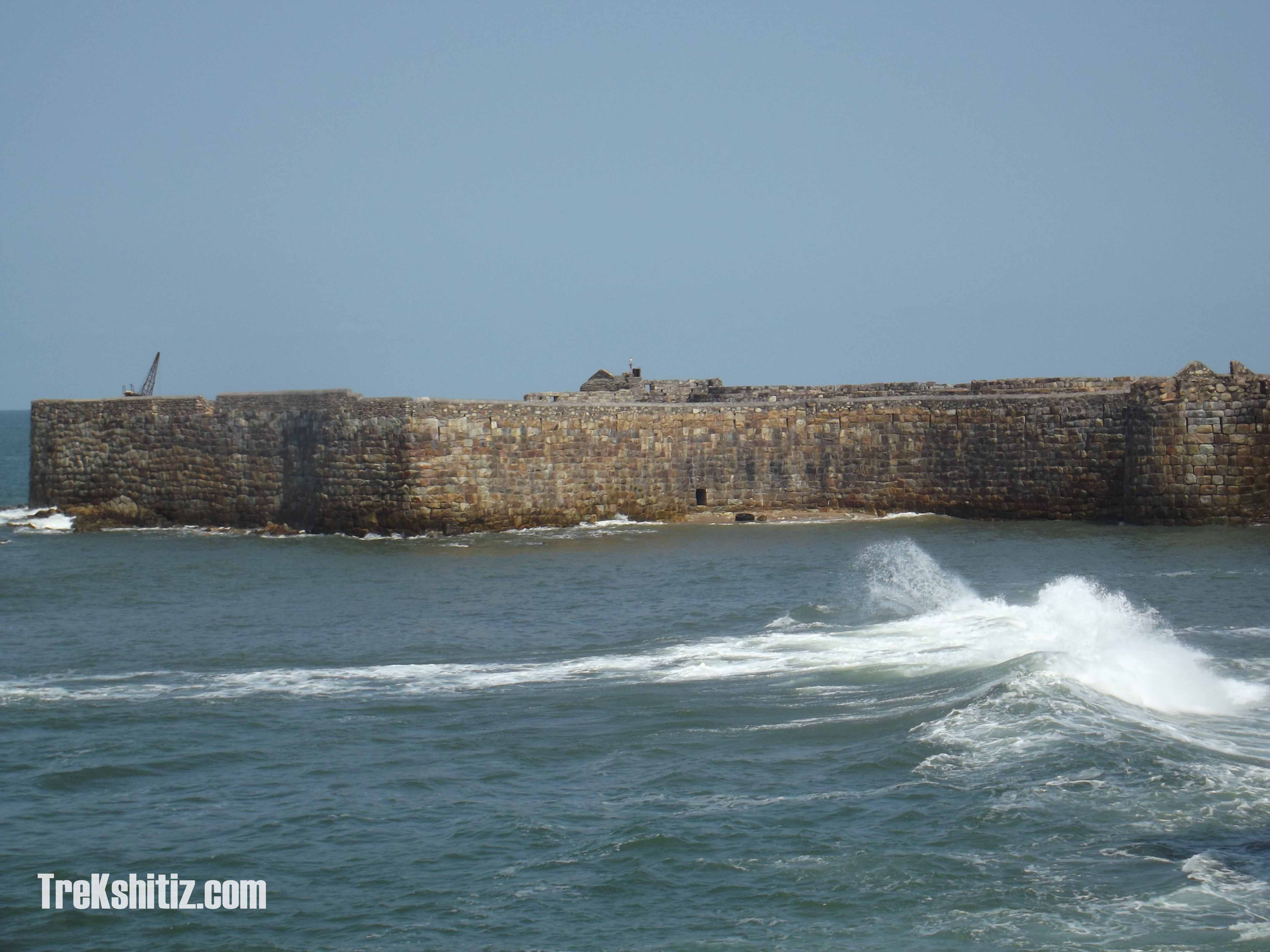 Sindhudurg