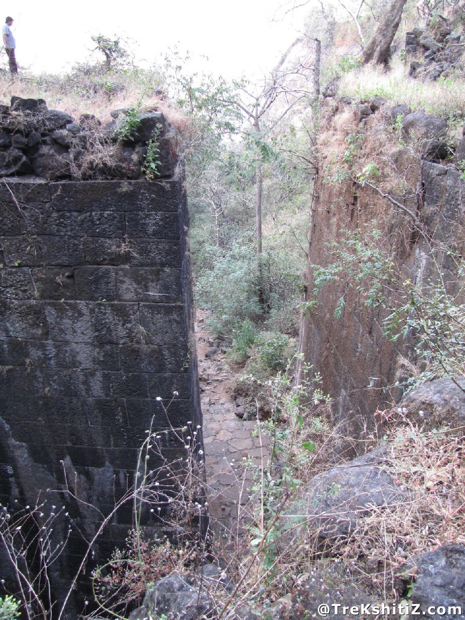 Sudhagad